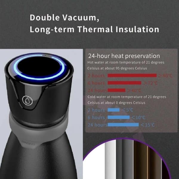 Insulation copy